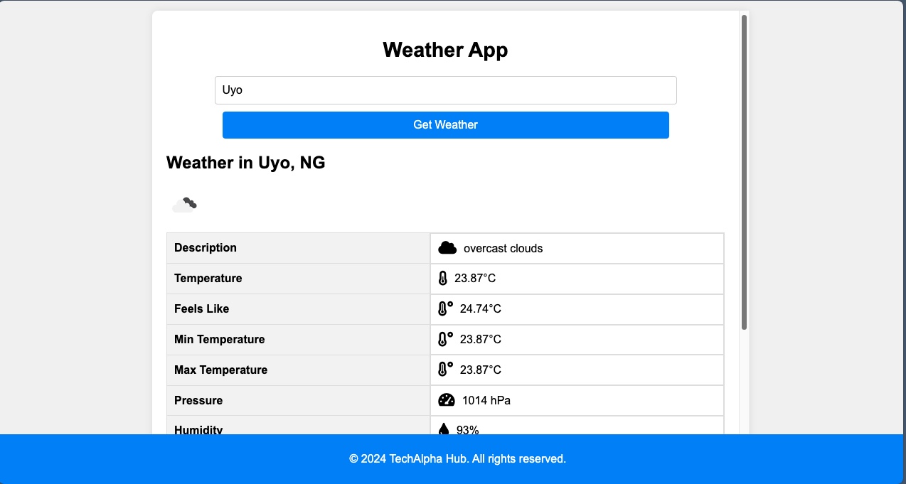 Weather App Built with Node.js and MongoDB